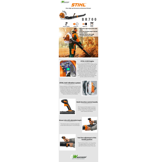 STIHL BR 700 Backpack Blower | B.W. Machinery