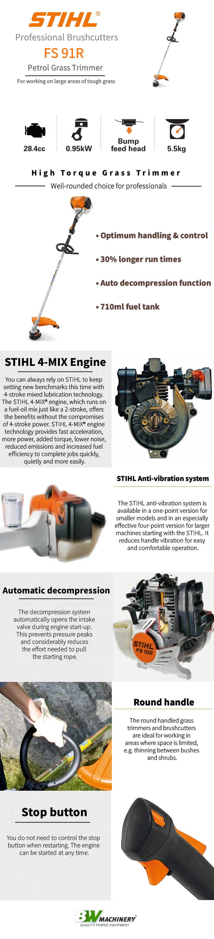 Stihl Fs 91R Review | Stihl Fs 91 R Gas Trimmer Reviews | Fs91R Review