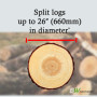 Ls30 (2023) Log Size