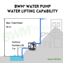 BWM-WP2000-Water-lifting-capability-90x90